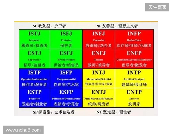 2025最靠谱的免费MBTI测试精选榜:信效度最高的五个优质入口 2025最靠谱的免费MBTI测试精选榜:信效度最高的五个优质入口
