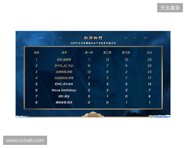 策略新作《第九圣诗》发布官方小课堂视频,带你读懂暴爽宝石战斗 策略新作《第九圣诗》发布官方小课堂视频,带你读懂暴爽宝石战斗