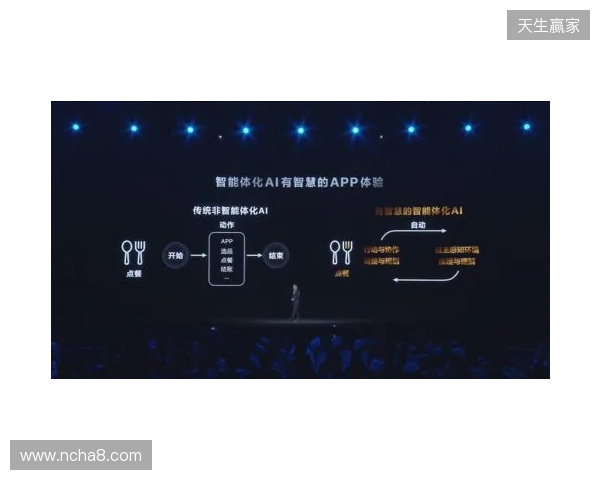 2026年4月|AI智能体平台TOP8推荐