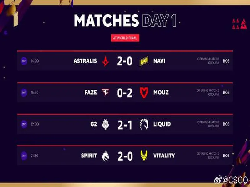 BLAST赏金赛S1决赛阶段:枪剑风流!Vitality 2-0 GL